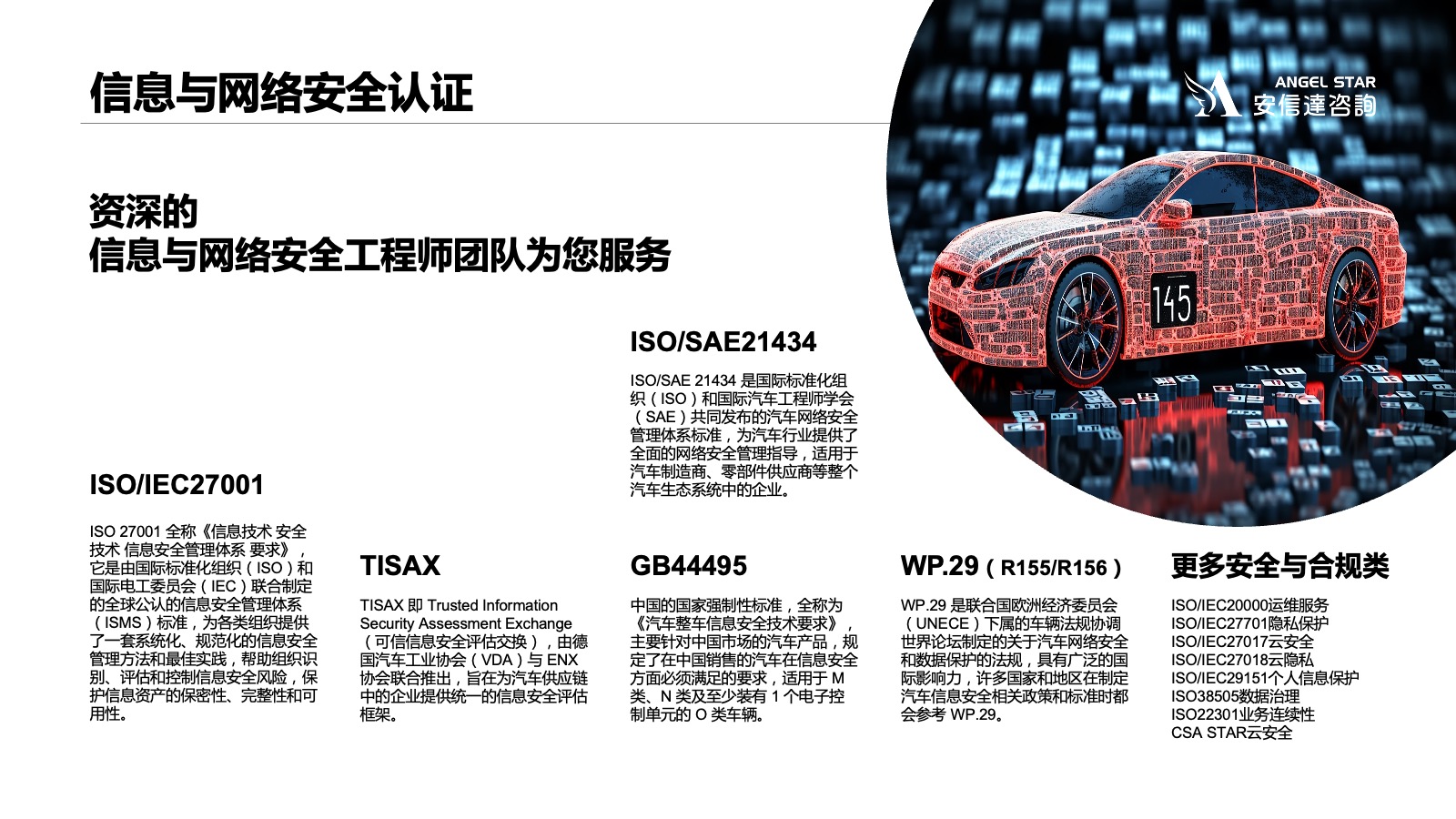 汽車行業(yè)信息安全認證服務(wù)